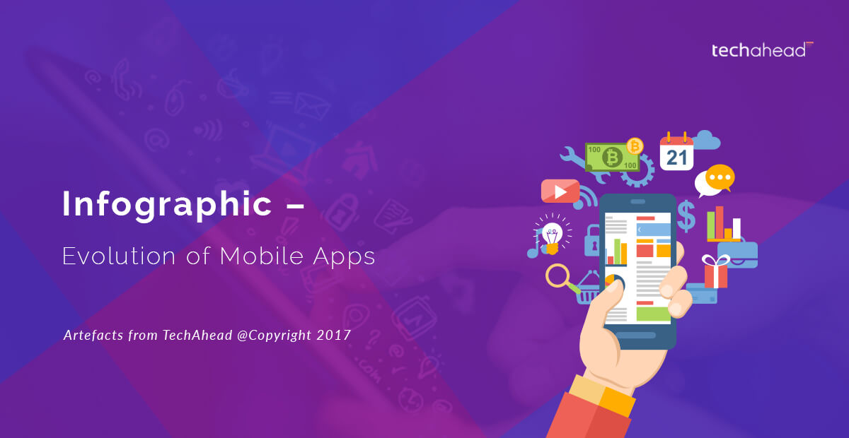The Evolution of Mobile Software Development Trends