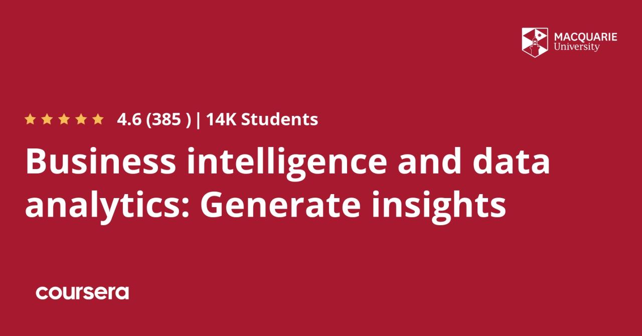 How Business Intelligence Transforms Raw Data into Insights