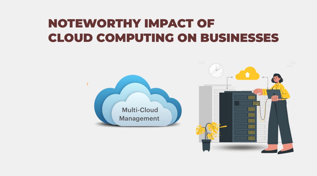 The Impact of Cloud Computing on Software Solutions