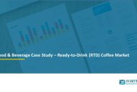RTD Coffee Sustainability in the Ready-to-Drink Market
