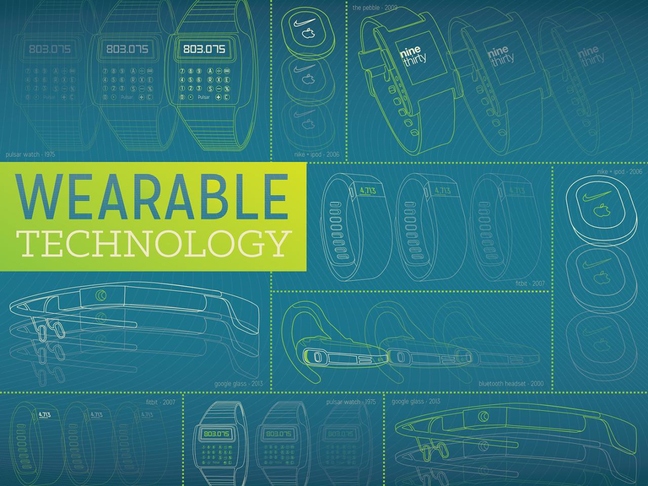 How to Promote Wearable Tech at Trade Shows Effectively