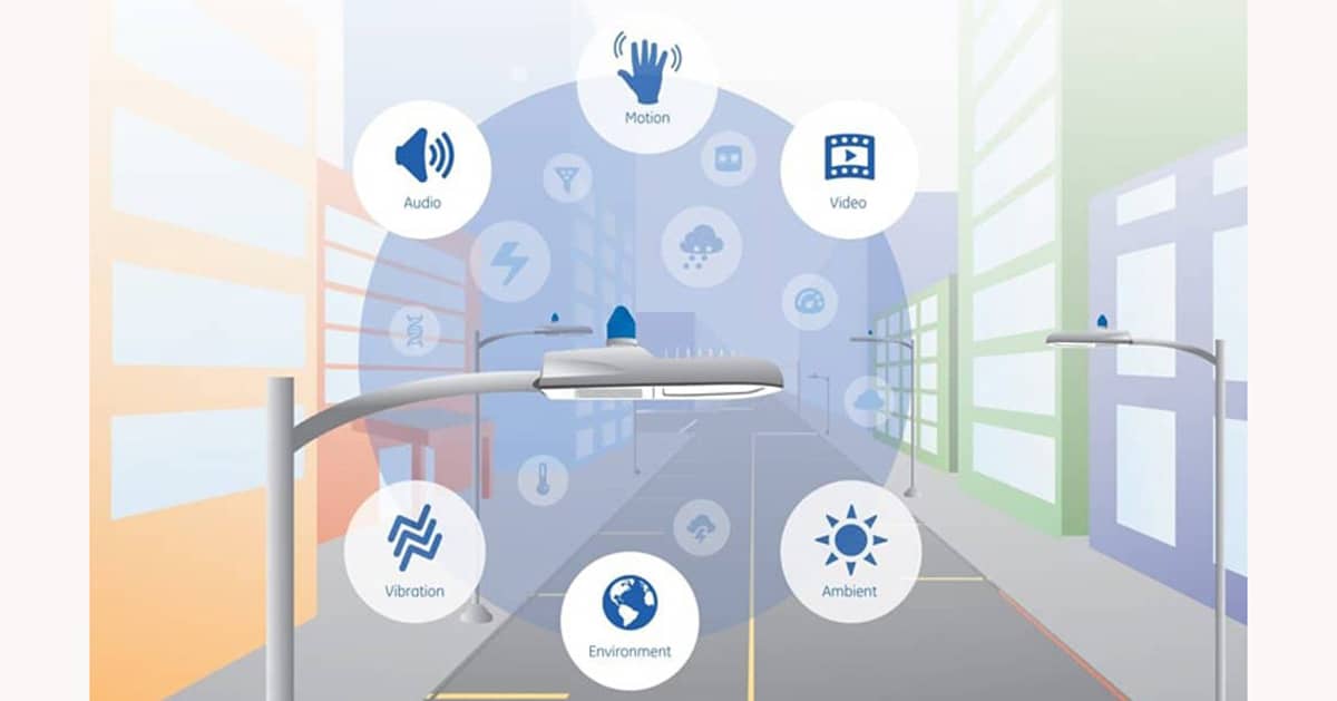 Marketing Smart Lights to Tech-Savvy Homeowners