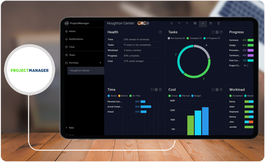 Best Project Management Software Revealed by Users Through ... Best Project Management Software Reviews