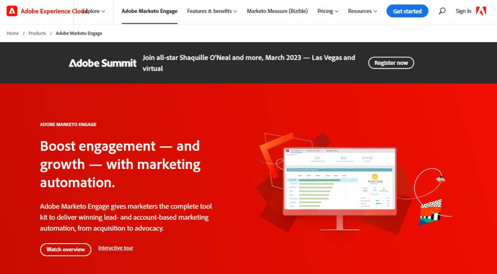 Best Marketing Automation Software Reviews Unveiled