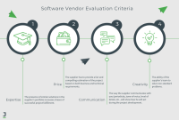 Evaluating Software Vendors For Enterprise Solutions