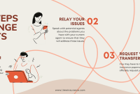 The Process Of Switching Insurance Providers Explained