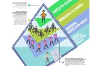 Apa Dampak Korupsi Terhadap Pembangunan Politik Apa Dampak Korupsi Terhadap Pembangunan Politik