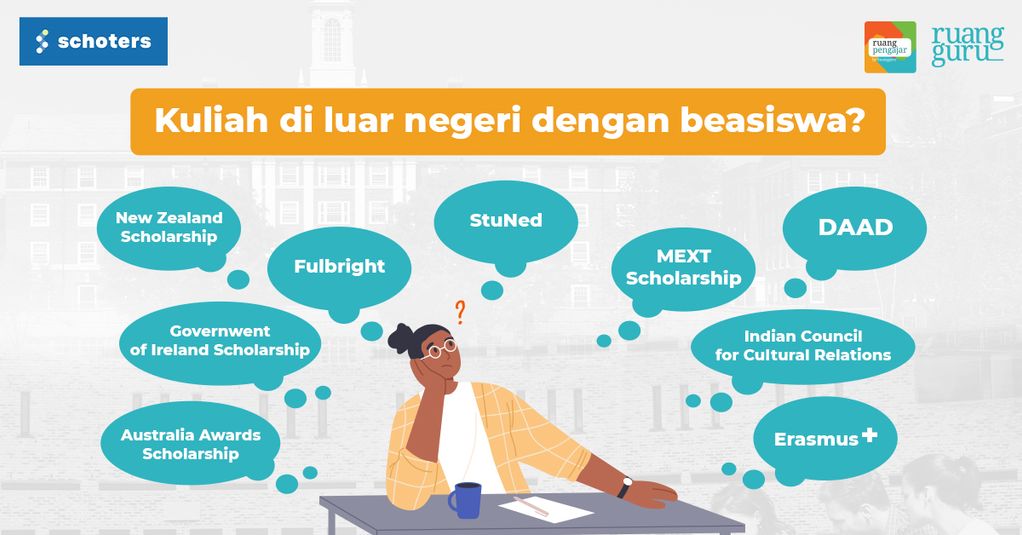Tips Kuliah di Luar Negeri dengan Beasiswa Apa Saja Jenis Beasiswa Untuk Kuliah Di Luar Negeri