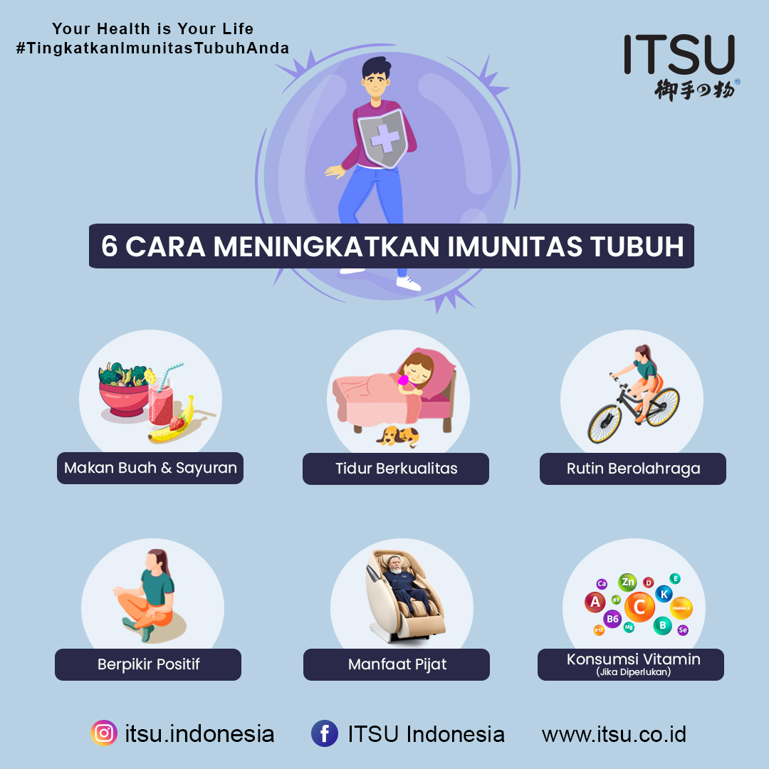 Tips Meningkatkan Imun Tubuh Paling Ampuh – Harga Belanja Bagaimana Cara Meningkatkan Sistem Imun Tubuh