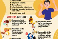 Cara Mengelola Stres Di Tempat Kerja Secara Efektif