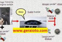 Solusikan Mobil Yang Susah Distarter dengan Mudah