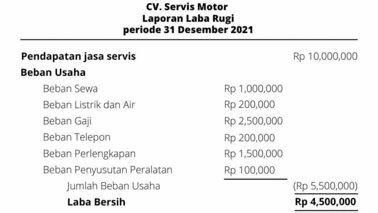 Laporan Keuangan Perusahaan Jasa: Cara Membaca dan Analisis Cara Membaca Laporan Keuangan Perusahaan Dengan Benar