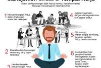 Tips Untuk Menangani Stres Selama Masa Pencarian Kerja Tips Untuk Menangani Stres Selama Masa Pencarian Kerja
