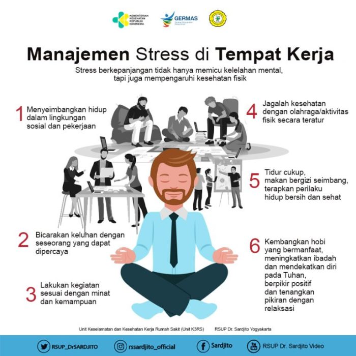 Tips Untuk Menangani Stres Selama Masa Pencarian Kerja